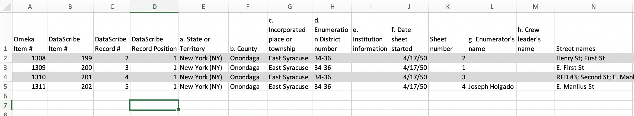 Spreadsheet with data from a DataScribe export. There are four rows. The last column of each has multiple values separated by a semicolon.
